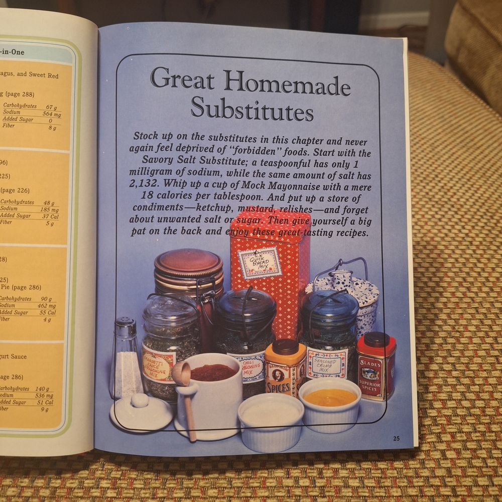 Reader's Digest Great Recipes for Good Health Cookbook - 3rd Printing 1989 - Picture 9 of 16